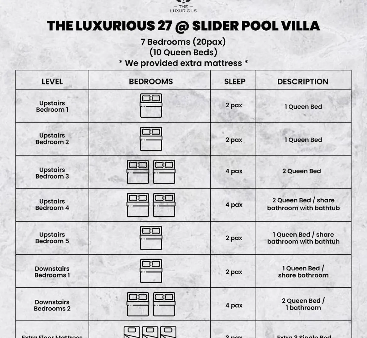 The Luxurious 27, Johor Bahru Villa